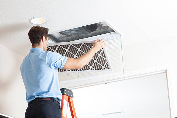 Best HVAC Financing and Leasing in Sparks, TX